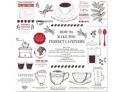 La Cafetiere Glass Work Surface Protector (32 x 32cm / 12.5" x 12.5")